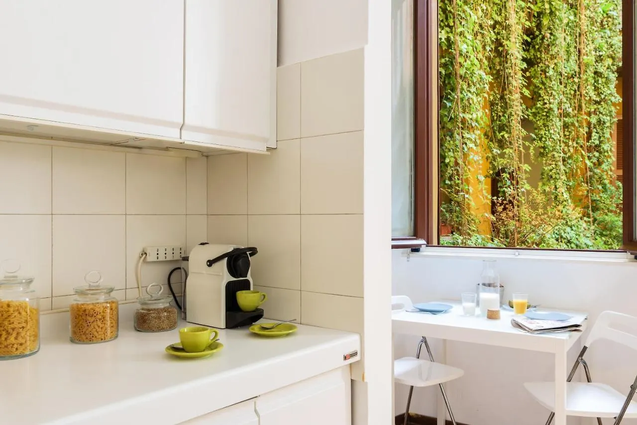 Stampa Flexyrent Apartment Milan Italy